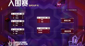 IG战队Theshy剑魔神级操作，S8赛季重现，3:2逆袭FPX再创辉煌